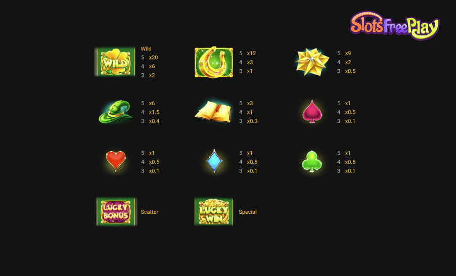 Lucky Wizard Winning symbols